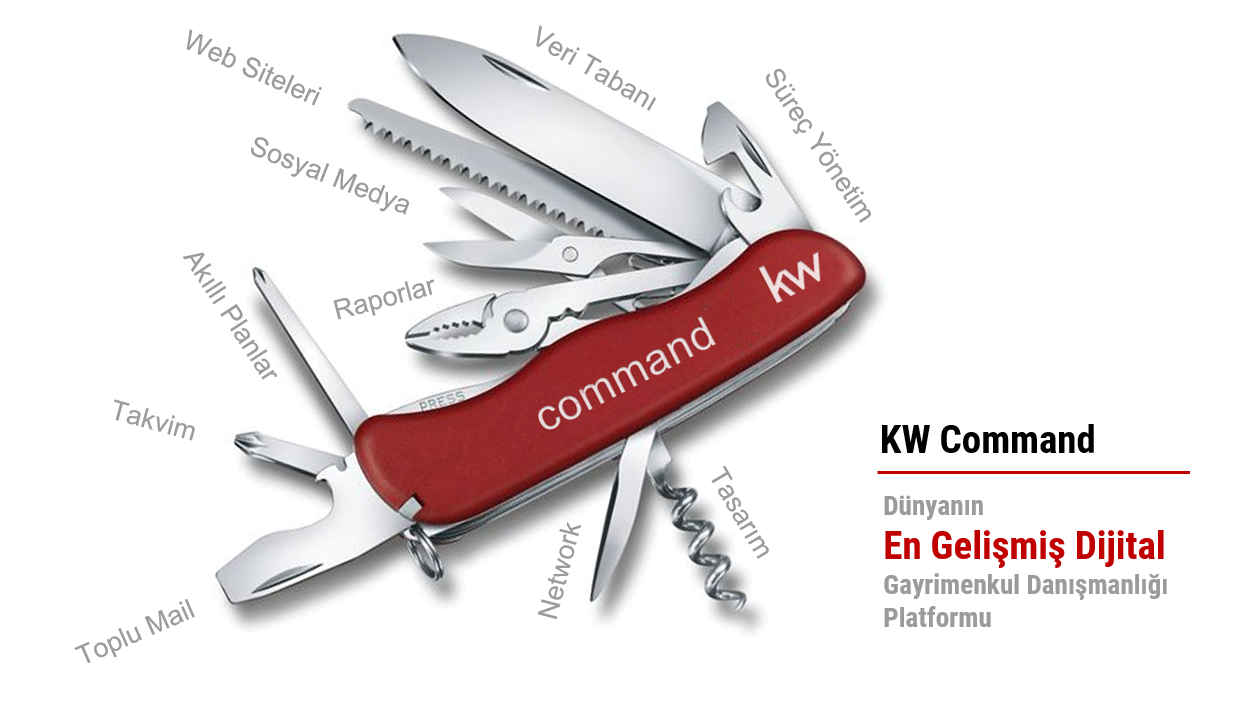 Command-swissarmy Command swissarmy -