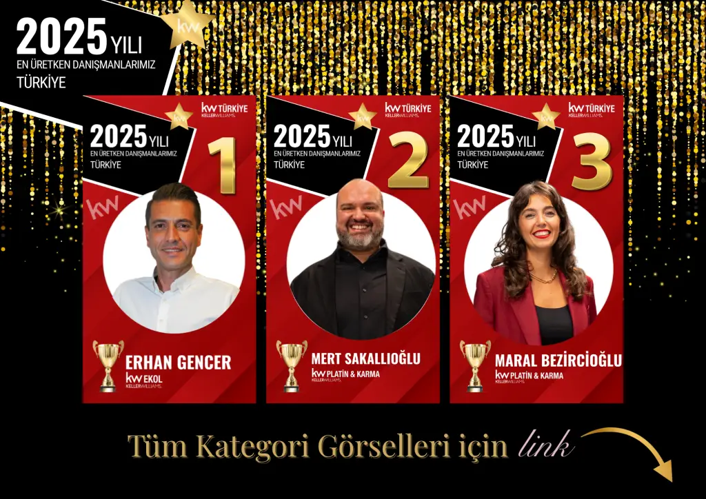 2025 Yılı Top 20 | Red Report Ocak 2026