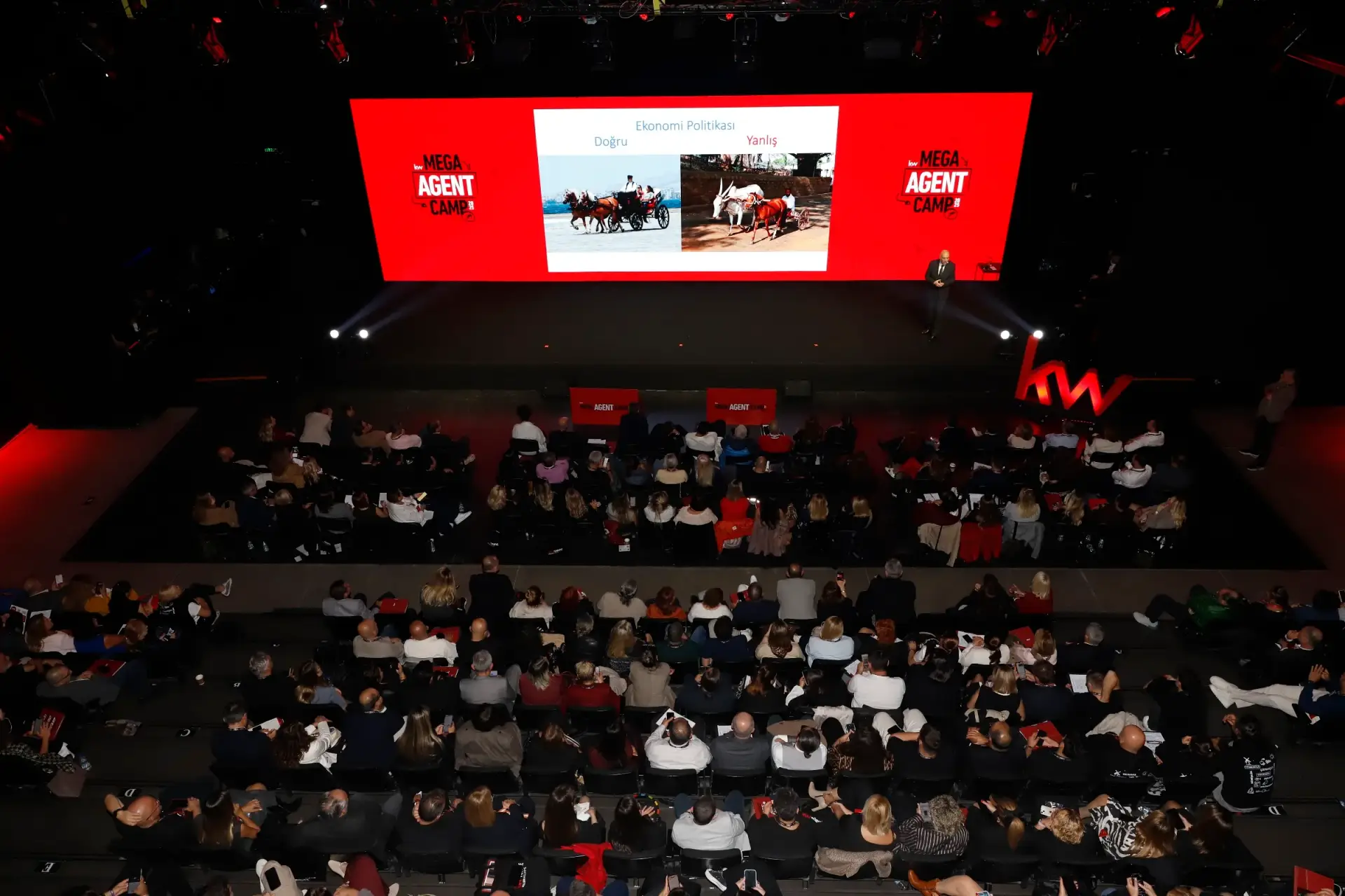 KW Türkiye Mega Agent Camp 2025 ana sahne